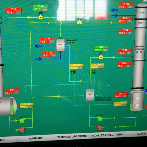 Biogas Purification/Scrubber System